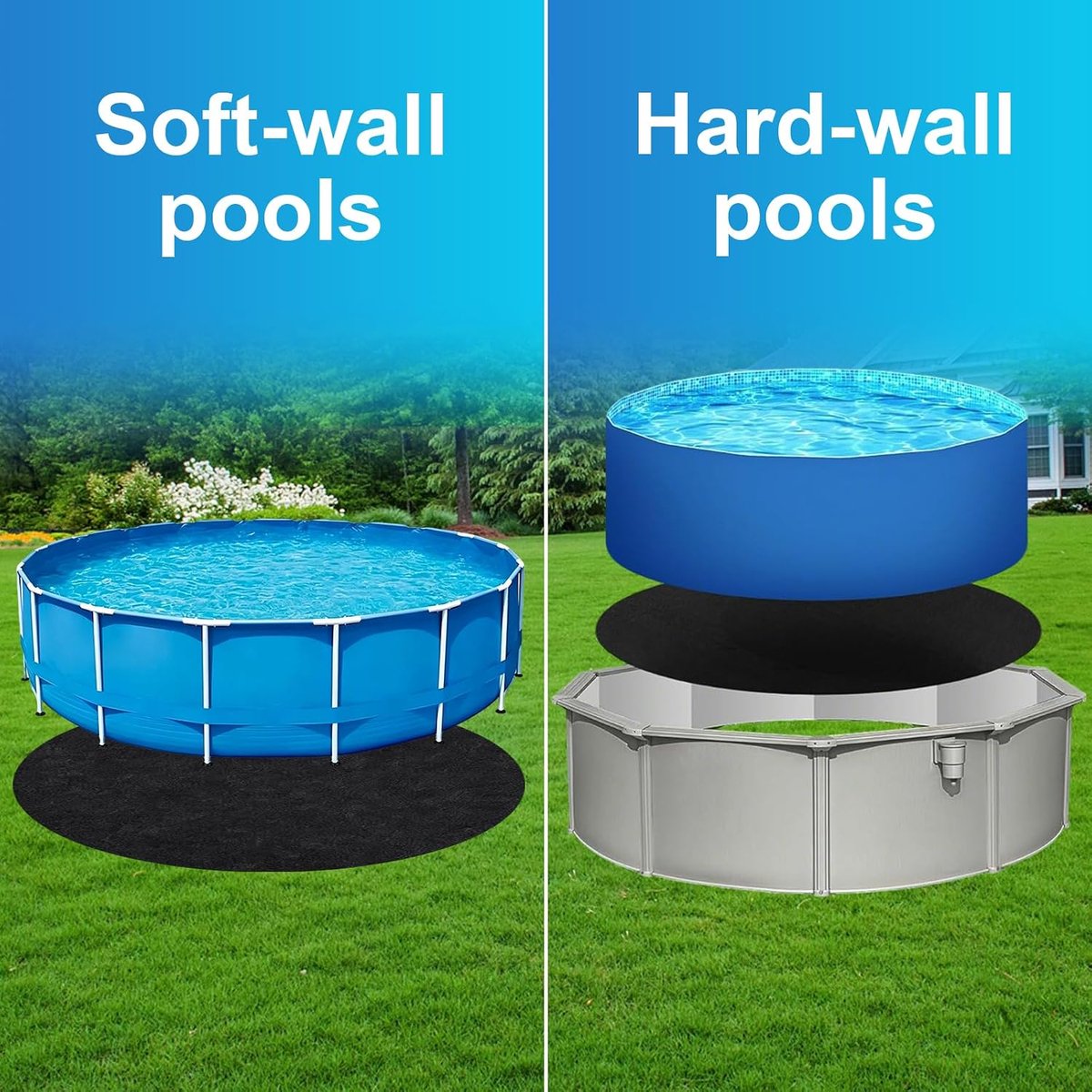 Grondzeil voor zwembad, 400 cm, rond, vilt, absorberend, water, opvouwbaar, voor whirlpools en zwembaden