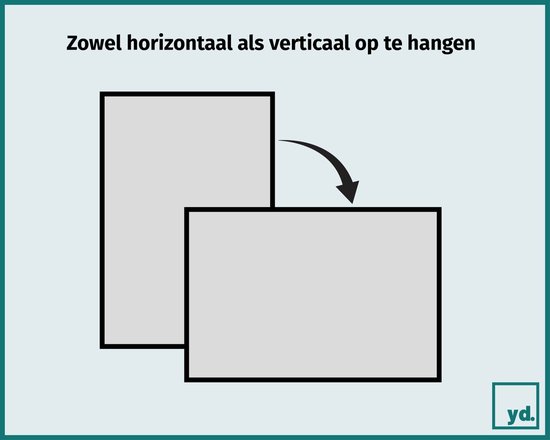 Illustratie van een lijst die zowel horizontaal als verticaal kan worden opgehangen.