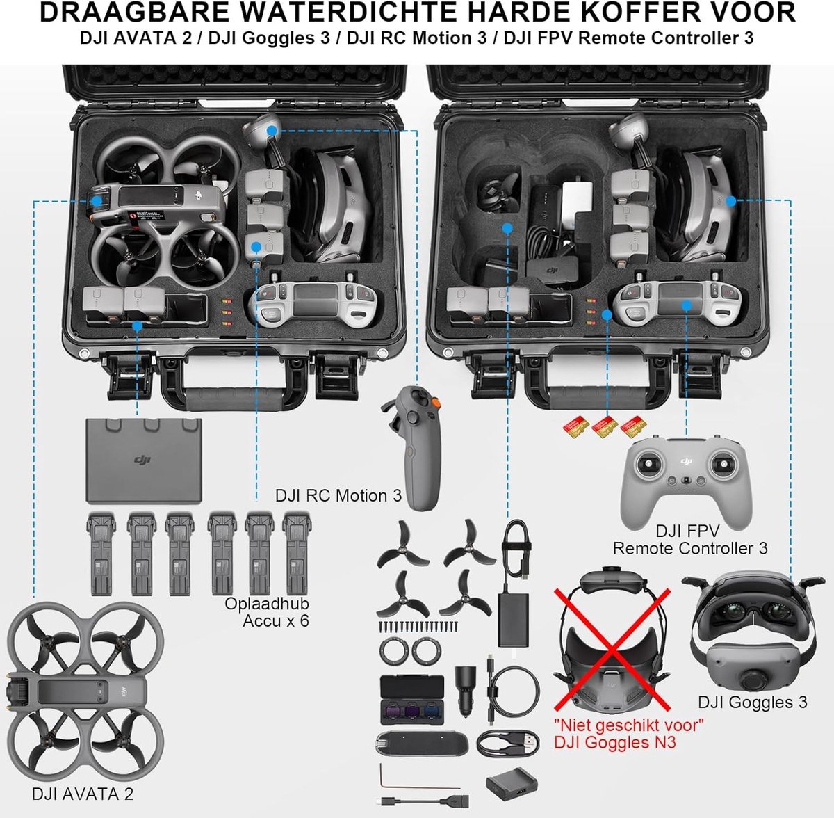 Waterdichte Hard Case voor DJI Avata 2 Drone en Accessoires, Bescherming en Opbergruimte voor Vlieguitrusting – foto 7