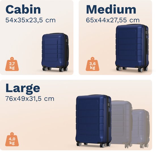 Donkerblauwe koffers in de maten 'Cabin', 'Medium' en 'Large' met gewichtsaanduiding.