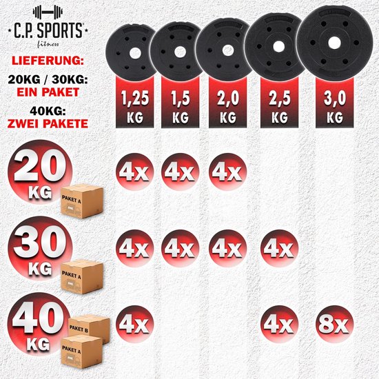 2in1 Dumbbell & Barbell Set 30kg / 40kg - Gewicht Schijven - Gewichten - Bars - Verstelbare Dumbbells voor Krachttraining, Fitness, Home Gym — afbeelding 5