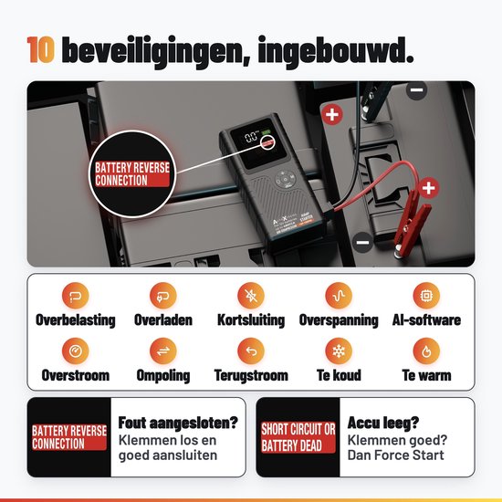 AutoXtreme starthulp met 10 ingebouwde veiligheidsfuncties tegen kortsluiting, overspanning en meer.
