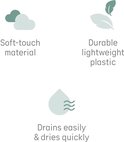 Drie iconen: zachte stof, duurzaam lichtgewicht plastic en makkelijk drogend materiaal.