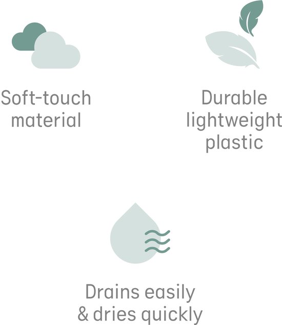 Drie iconen: zachte stof, duurzaam lichtgewicht plastic en makkelijk drogend materiaal.