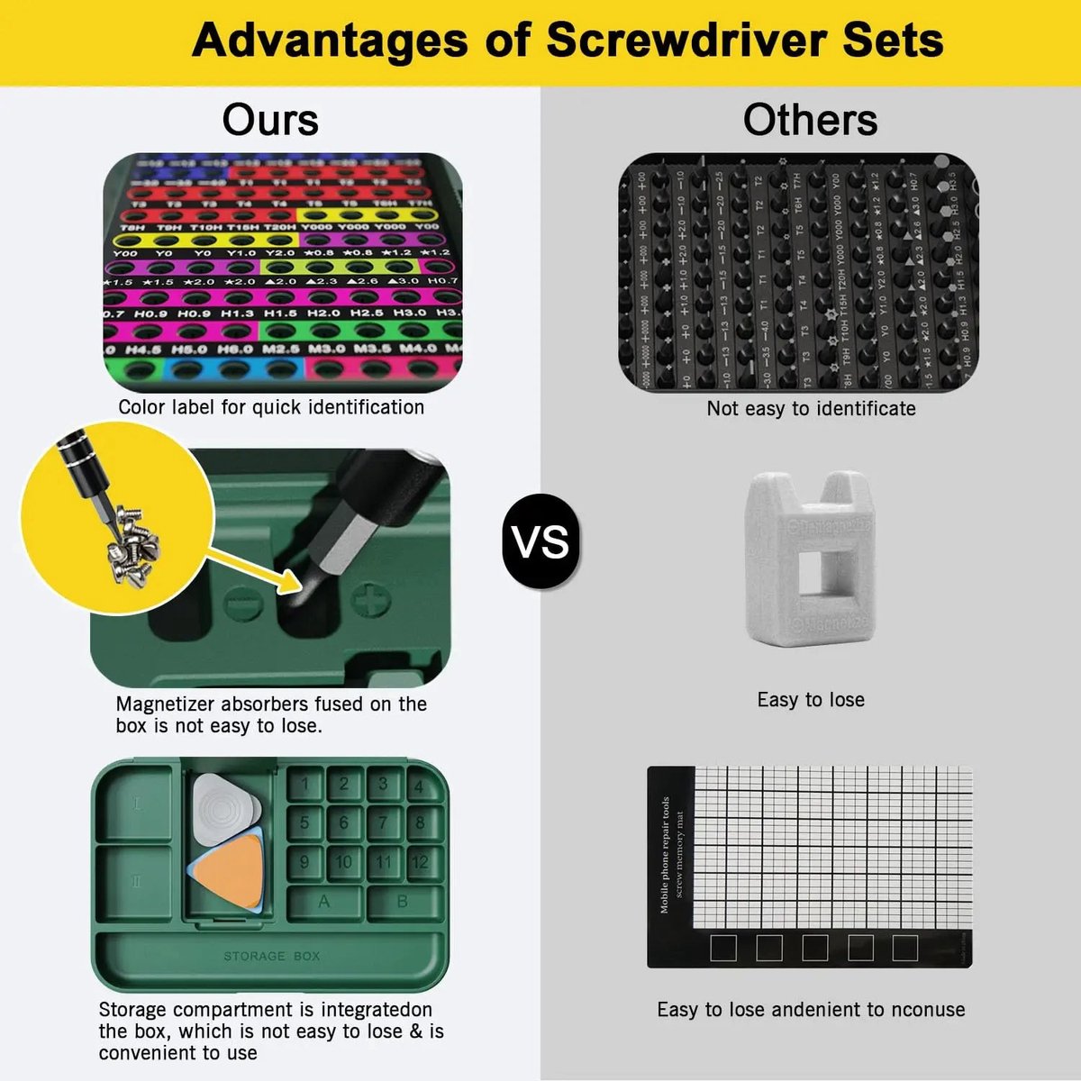 Compacte Serie - Precisie Schroevendraaierset - Magnetisch - Opbergdoos - Reparatieset - Voor Elektronica - Model 132 In 1 - 132 In 1 Wit