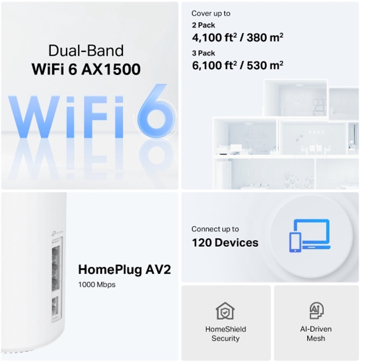 TP-Link Deco PX10 Powerline Mesh WIFI - AX1500 - AC2 1000Mbps - 2Pack