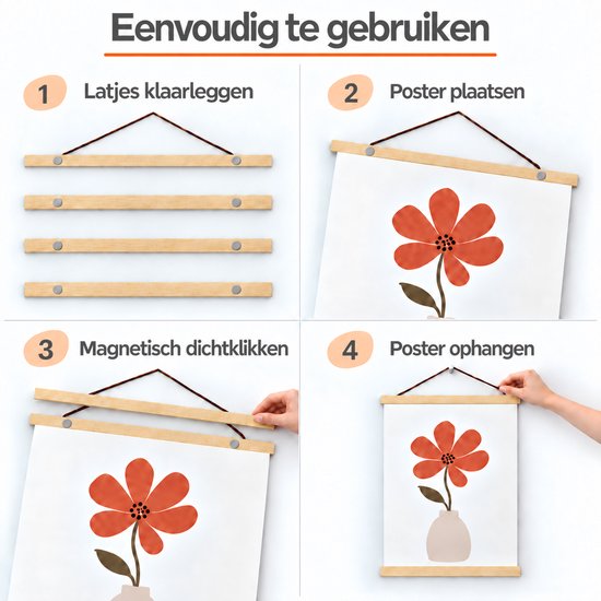 Stappenplan voor de posterhanger: latten klaarleggen, poster plaatsen, magnetisch sluiten en ophangen.