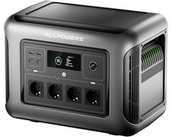 ALLPOWERS R1500 LITE Draagbare Power Station 1056Wh – 1600W Omvormer – LiFePO4 Batterij – Snelladen – Noodstroomvoorziening voor Camping, Reizen en Thuisgebruik