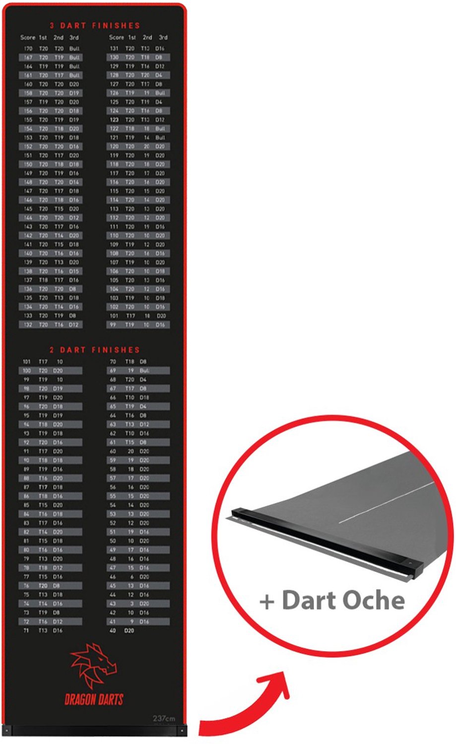 Dragon Darts - Dartmat inclusief Dart Oche - Checkout Red - 237x60 cm - Dart Mat - Dartmatten