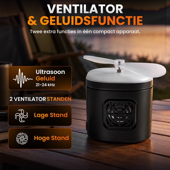 Zenvik Campinglamp met Ventilator – Oplaadbaar – LED Tentlamp Noodlamp — afbeelding 3