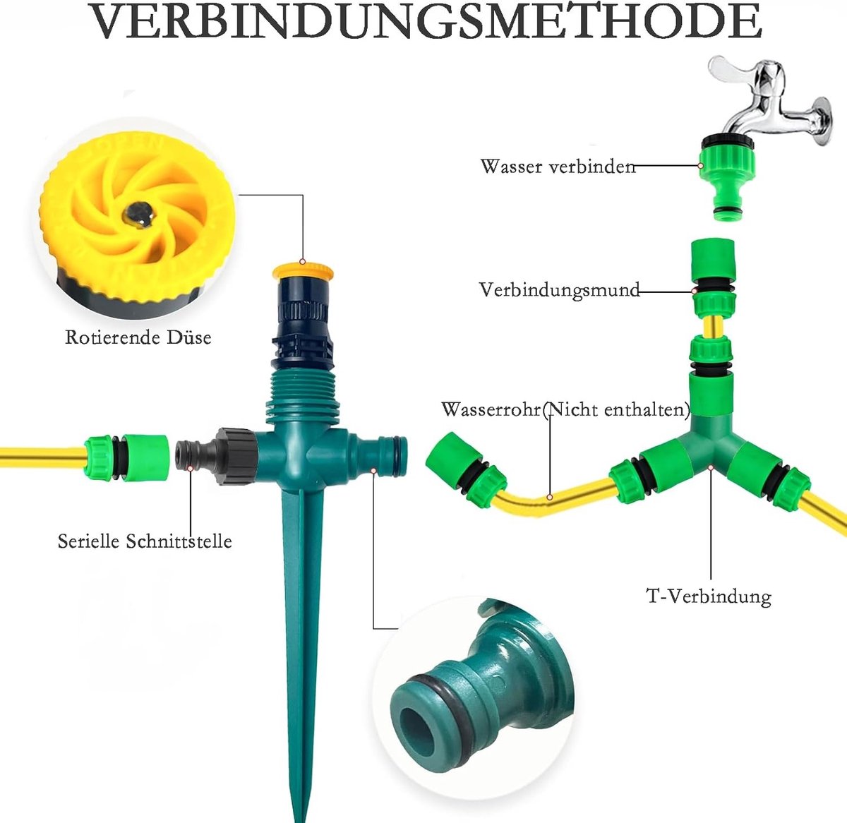 Multifunctionele Tuinsproeier voor Efficiënte Bewatering, 360° Rotatie en Verstelbare Straal