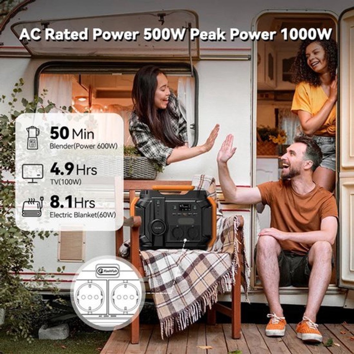 Power Station – Draagbare Accu – Noodstroomvoorziening – Batterij Pack – Outdoor Oplader – 500 Watt Vermogen – Snelle Type-C USB 60W