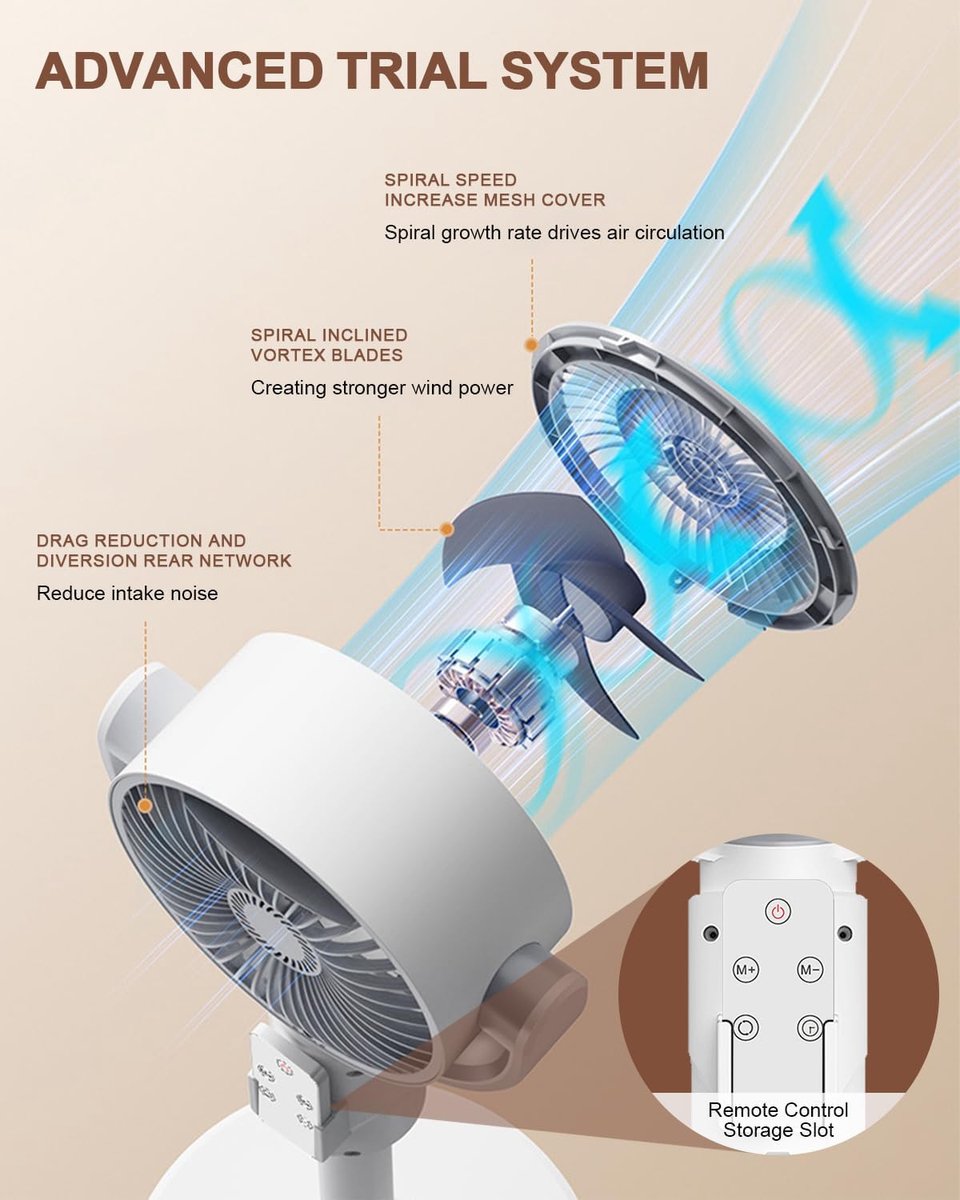 KZQ Staande Ventilator Voor Slaapkamer - Luchtcirculator - 90° En 180° Oscillerend - 5 Snelheden - 3 In 1 Vloer En Tafel Model - 38cm 60cm 82cm Verstelbare Hoogte - Met Afstandsbediening - Voor Thuis En Studentenkamer - Wit – foto 5