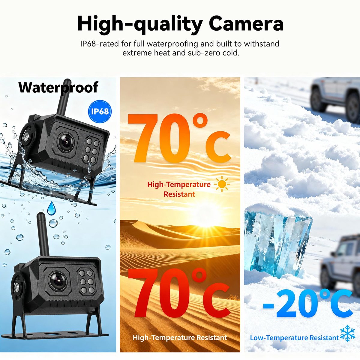 SnelShoppen - Draadloze Achteruitrijcamera 7 Inch met Monitor, IP68 Waterdicht, Nachtzicht, Handmatige Zoom, Vooruit/Achteruit Splitscherm, Dodehoekde