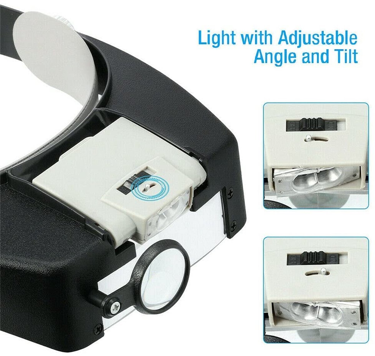 Dailygoods - Hoofd Vergrootglas met LED Licht - Ideaal voor Precisiewerk en Lezen