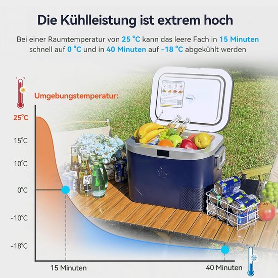Compressor Koelbox 18L - 12V/24V - Draagbaar - Elektrische Koelkast & Vriezer - Voor Auto, Camper & Camping — afbeelding 3