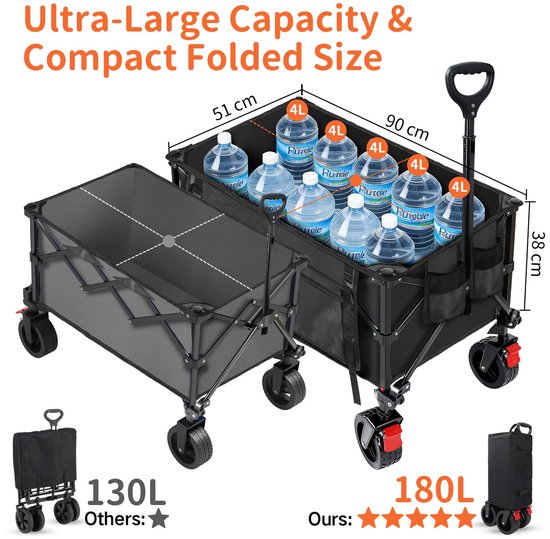 Opvouwbare Bolderwagen - Transportwagen Kar - Boodschappen Tuinieren - All-Terrain Wielen - 180L Capaciteit - Zwart — afbeelding 4