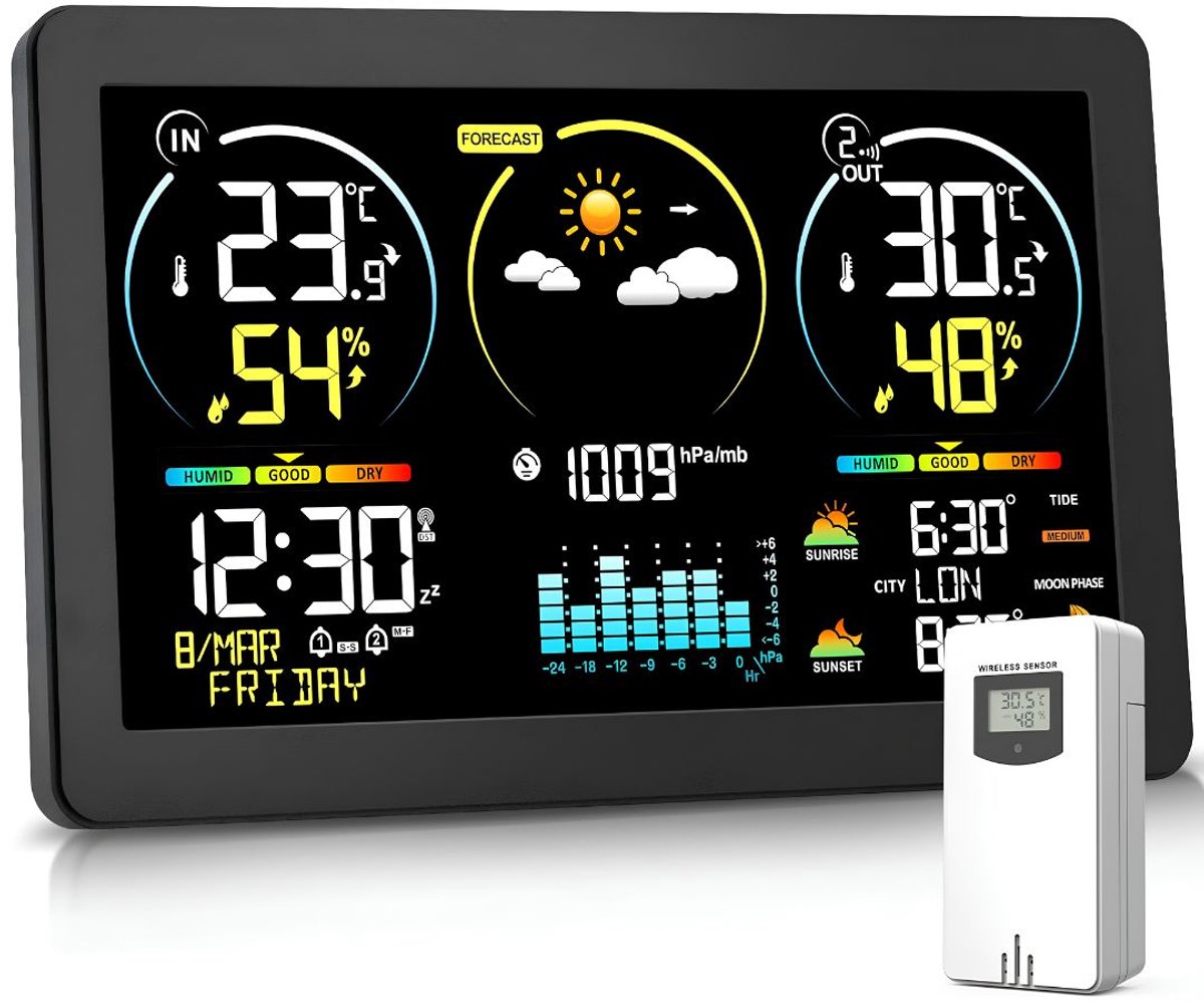 NIVA® Weerstation - Weerstation Binnen en Buiten - Thermometer Hygrometer - Zwart - 22cm x 15cm x 8cm