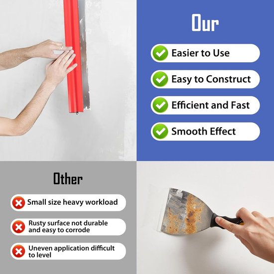 Vlakspatelset voor professioneel gebruik met 9 spatelgereedschapsopties - 25 cm, 40 cm, 60 cm, 80 cm - Multifunctioneel en telescopisch voor muren en plafonds - Complete koffer van Merkloos	 — afbeelding 4