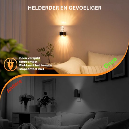 ZRNS® Leeslamp Slaapkamer - Nachtlampje Dimbaar - Bedlampje Hoofdbord - 2 Stuks — afbeelding 5