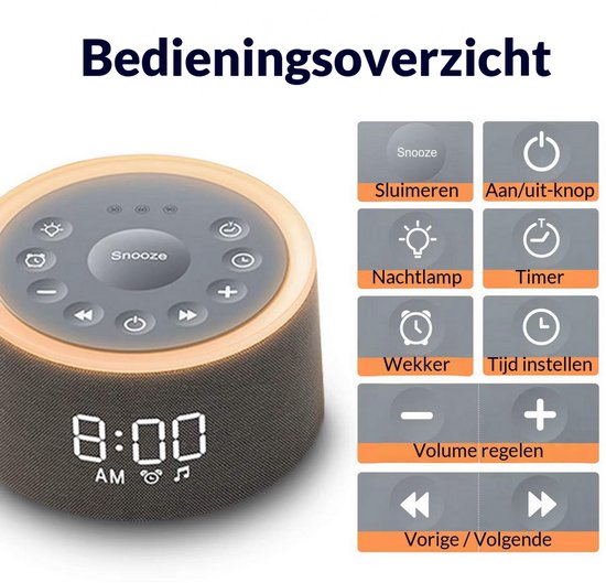Nexeli NX-WN-25 White Noise Machine met Wekker, Nachtlamp & LED Display - 29 Kalmerende Geluiden - Gestoffeerd van Nexeli Nx — afbeelding 5