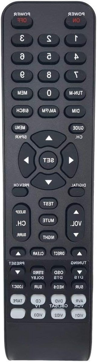 Afstandsbediening - Remote Control - AV Receiver Bediening - Specifiek Model - 10 Meter Bereik - Zwart