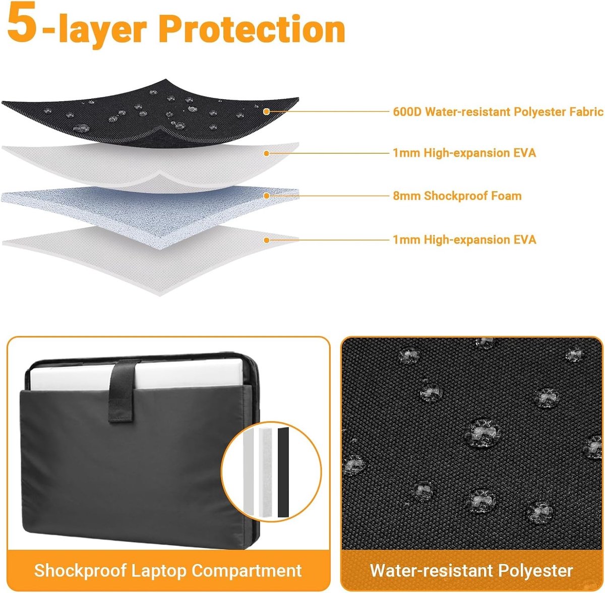 Laptop Tas voor 15-17.3 Inch Laptops | Waterdichte Schoudertas | Bescherming voor Computer en Notebook