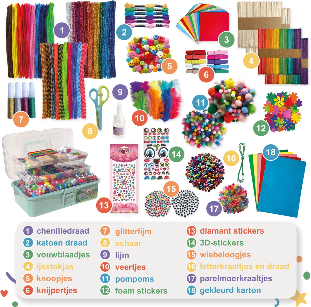 Knutselkoffer XXL BIEK20® Mintgroen - Inclusief E-Book - Knutselpakket - Knutselen Jongens - Creatief Speelgoed - Knutseldoos - Knutselset - Knutselen voor Kinderen — afbeelding 8
