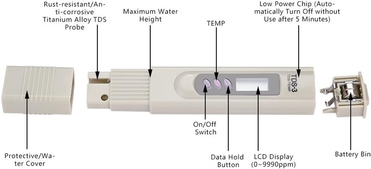 Professionele Digitale pH Meter en TDS Meter voor Aquariums en Zwembaden - Nauwkeurige Waterkwaliteitstest