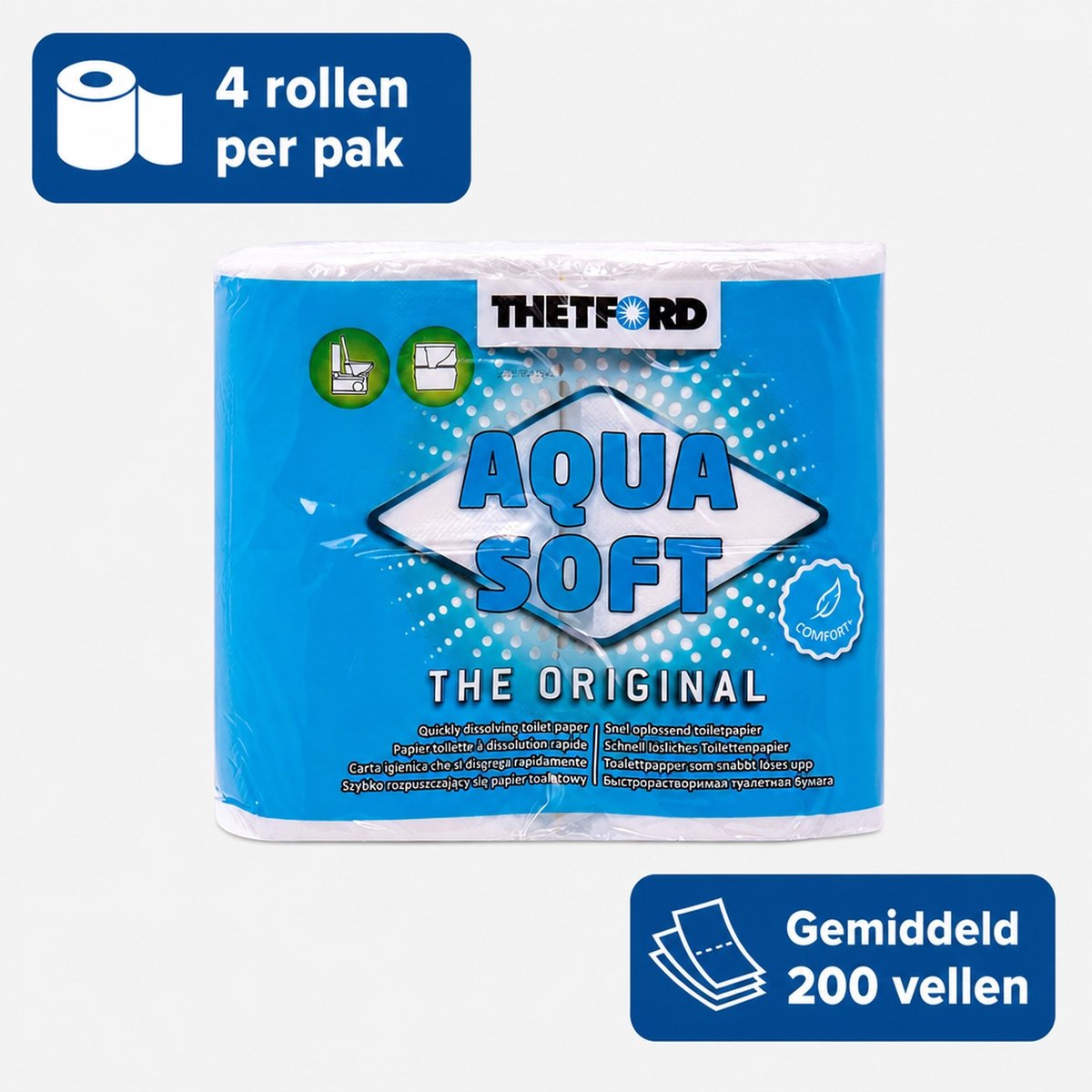 Thetford Aqua Soft Toilettenpapier – 24 Rollen Mega Pack – Für Camping & Wohnmobil