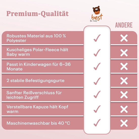 Voetenzak Kinderwagen - Babyzak Winter - Baby Warm Houden - Antislip Materiaal - 85 x 45 cm - Roze Stippen — afbeelding 5