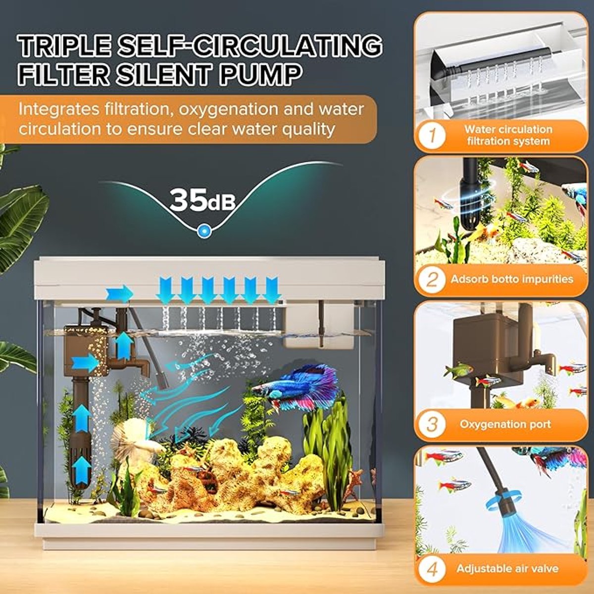 vigor sports Klein Aquarium Complete Set met LED Verlichting thumbnail 3