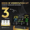 Groot cijfer 3 met pijltje naar drie witte weerstationsensoren naast een zwart weerstation met kleurenscherm.
