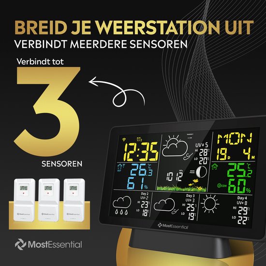 Groot cijfer 3 met pijltje naar drie witte weerstationsensoren naast een zwart weerstation met kleurenscherm.