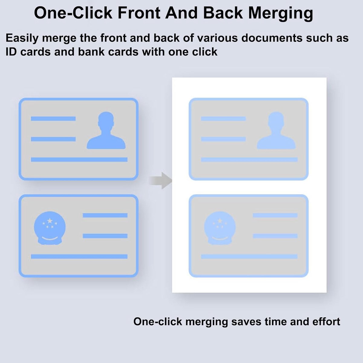 Merkloze Documentenscanner A3 - draagbare scanner USB thumbnail 3