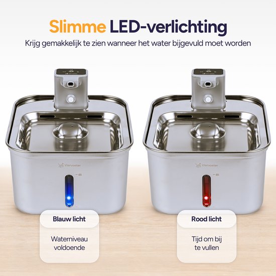 Twee zilverkleurige drinkfonteinen naast elkaar, met een blauw of rood LED-lampje. "Slimme LED-verlichting" staat in het geel.