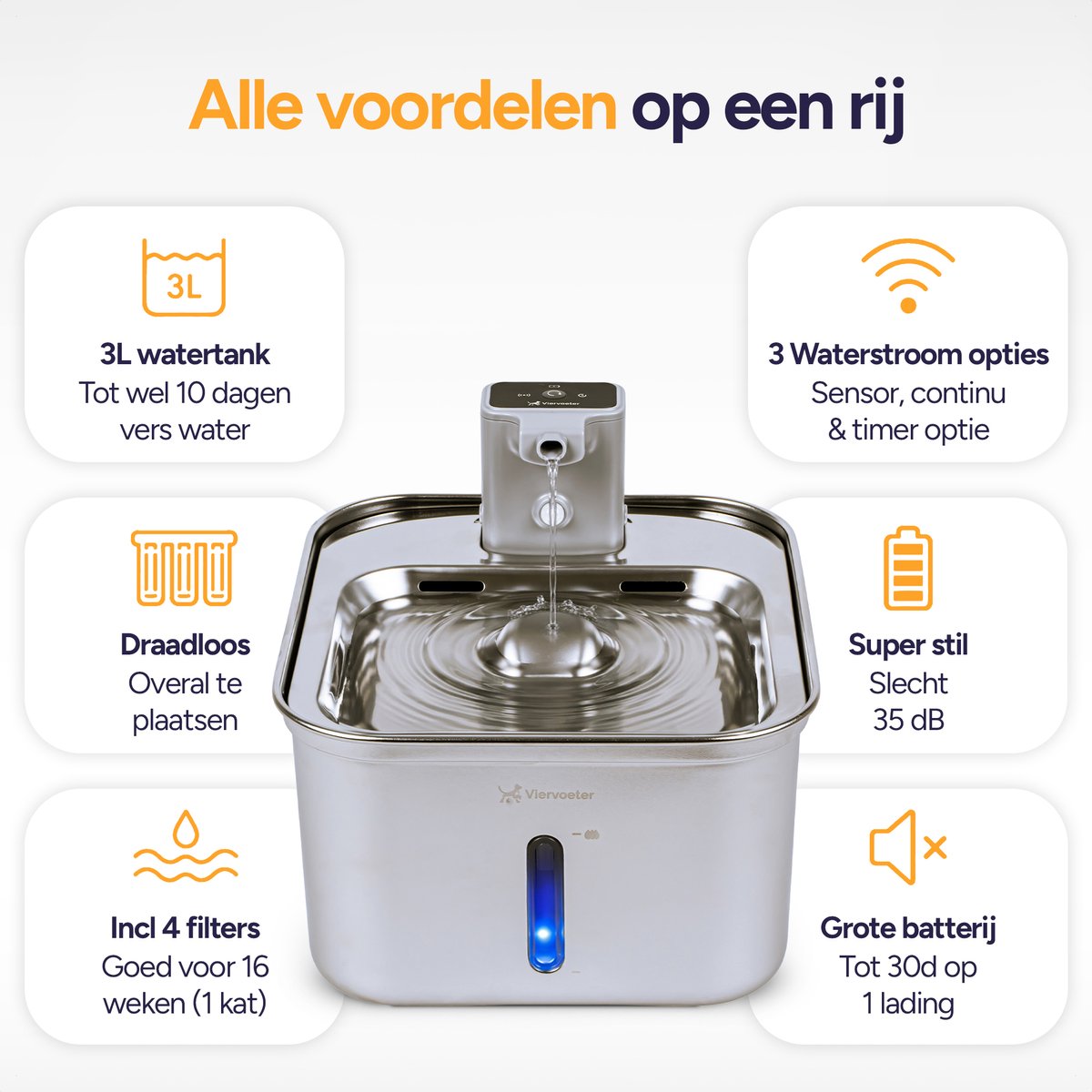 Viervoeter® Aqua Pro RVS drinkfontein met sensor thumbnail 4