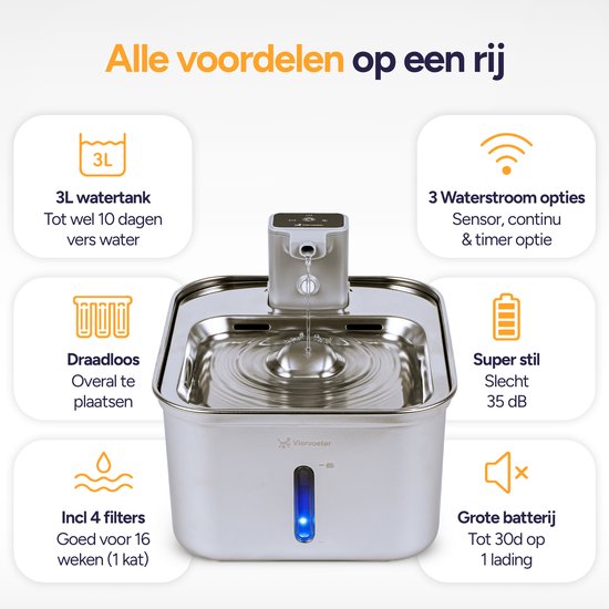 Zilverkleurige drinkfontein met 3L watertank, draadloos, 3 waterstroomopties, 4 filters en super stil. "Alle voordelen op een rij" staat in het geel.