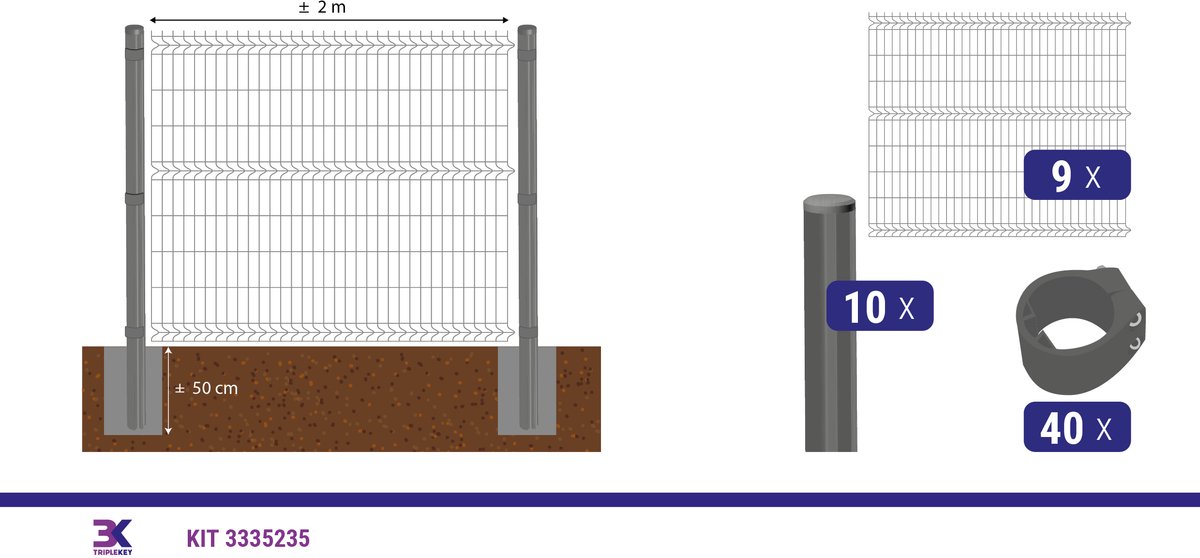 KIT 70 draadpaneel + palen en klemmen, lengte 18m, hoogte 173cm, kleur grijs RAL 7016