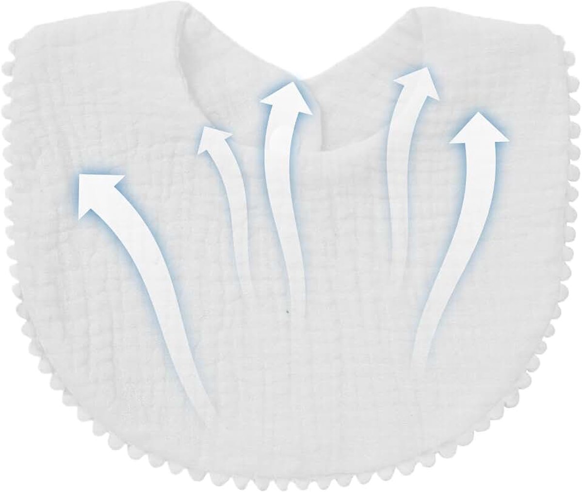 Slabbetje van mousseline, slabbetje voor peuters, katoen, gaas, speekseldoek, bandana, slabbetjes, bijtaccessoires, ademend, voor jongens, familie