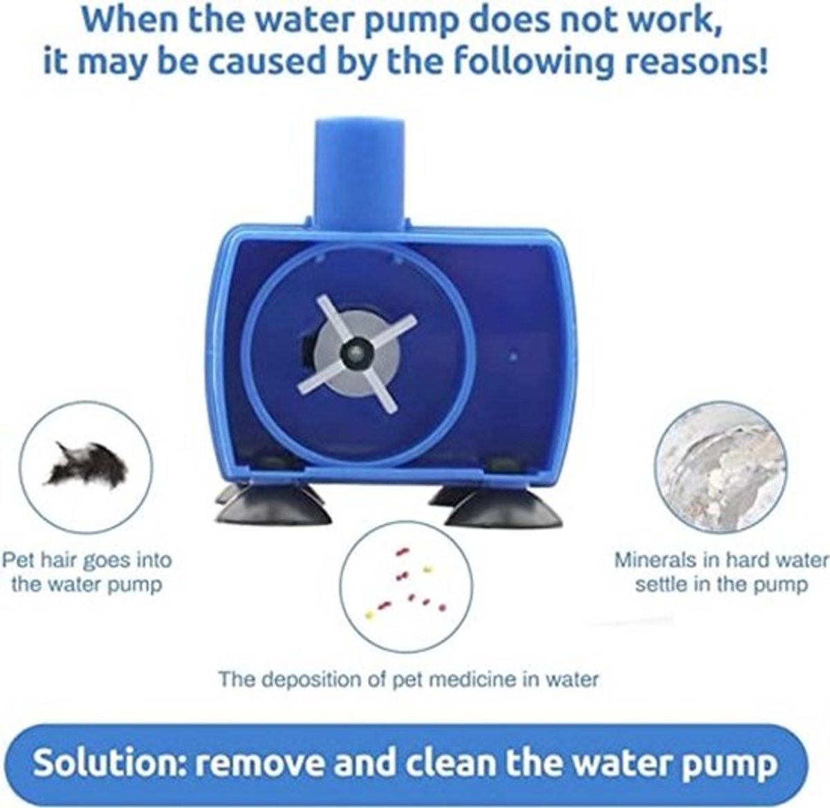 Waterpomp voor Huisdieren - Elektrische Waterpomp - Super Stil - Blauw - Voeding voor Huisdieren - Geschikt voor Katten en Honden