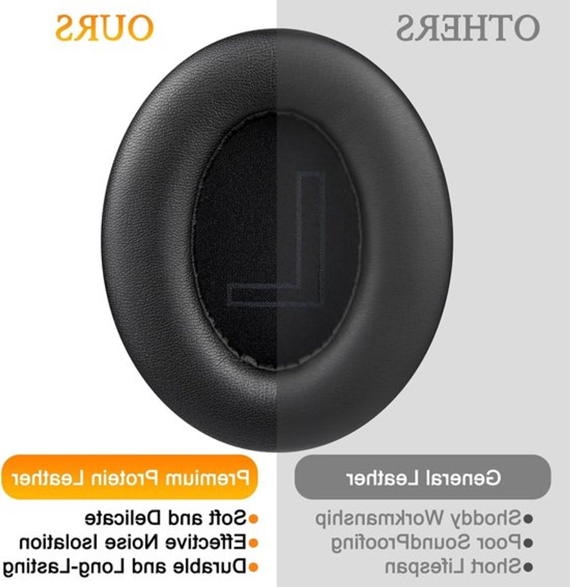 Vervangende Oorkussens voor Soundcore Life 2, Q20 en Q20+ Hoofdtelefoons met Zacht Eiwitleer en Geluidsisolatie Foam voor Comfortabel Luisteren