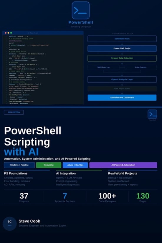 PowerShell Scripting with AI - cover