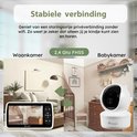 Woonkamer en babykamer verbonden met 2,4 GHz FHSS stabiele verbinding.