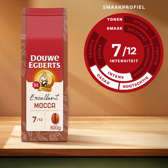 Douwe Egberts Koffiebonen Variatiepakket - 4 x 500 gram