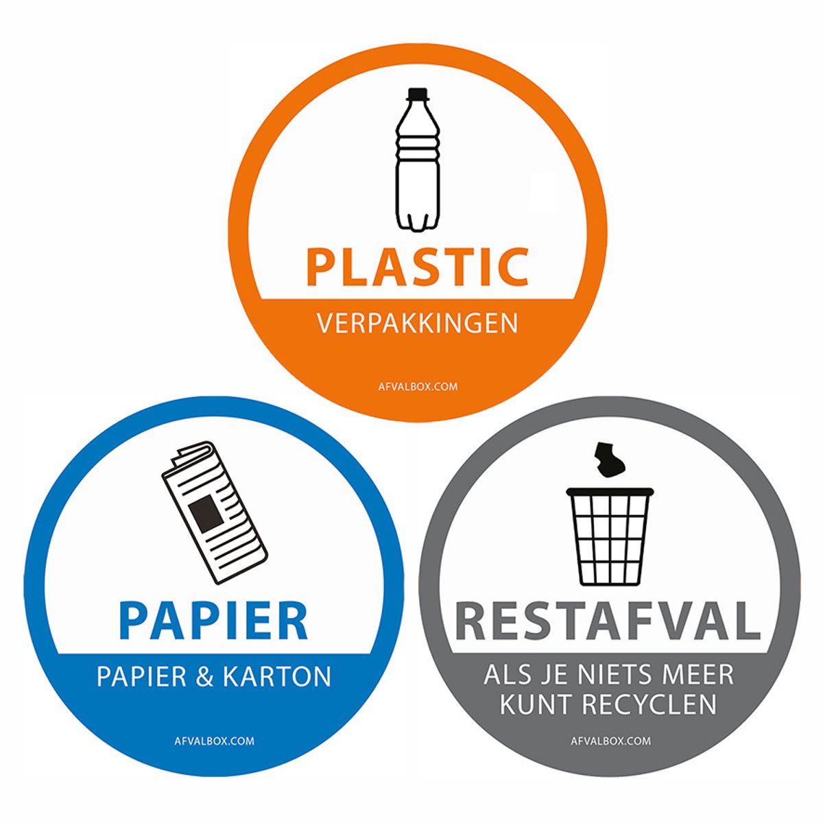Stickers - Afvalsticker - Stickers afvalscheiding - Afvalscheidingsstickers - milieuvriendelijke PAPIEREN stickers rond 13 cm - SET plastic/papier/rest - vuilnisbak stickers - afvalbak stickers - container stickers