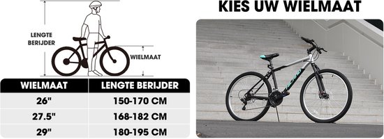Illustratie van wielmaten en lengte van rijders voor mountainbikes.