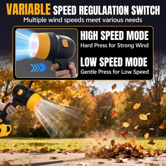SnelShoppen - 34.000 RPM Draadloze Power Air Blower met Accu, Turbojet, Borstelloze Luchblazer voor Stofreiniging Auto, Sneeuwverwijdering, Tuin, Blad van Snelshoppen — afbeelding 3