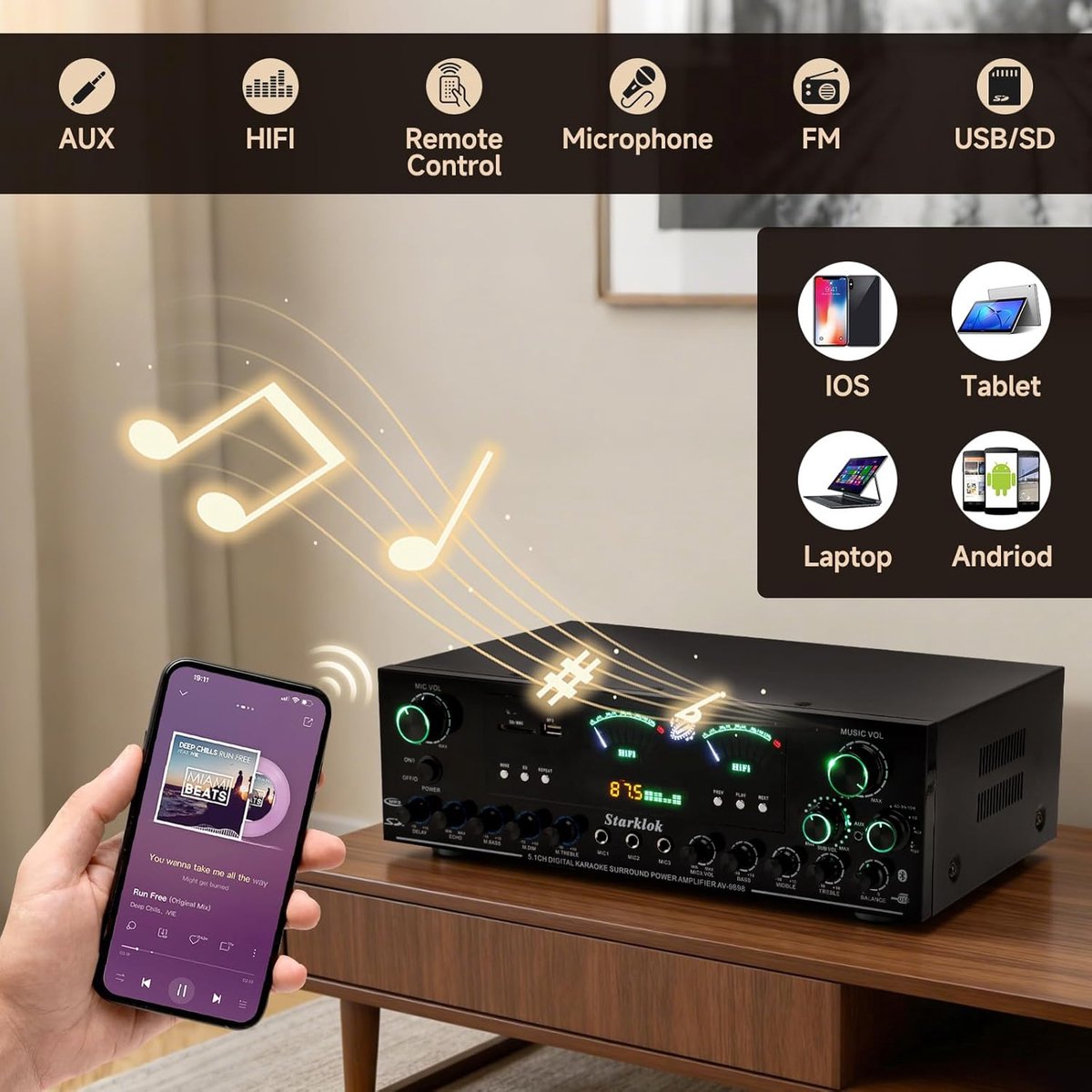 SnelShoppen - 3000W Peak Power 5.1 Kanaals HiFi Stereo Versterker met Bluetooth 5.0, USB/SD Display, Drie Microfoon Ingangen voor Thuisbioscoop, Muzie thumbnail 2