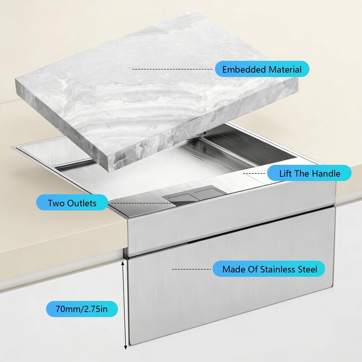 Vloersocket 16 A - RVS - Waterdicht - Ideaal voor kantoor en woning - ShopVlot